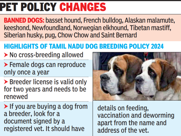 Tamil Nadu bans exotic dog breeds