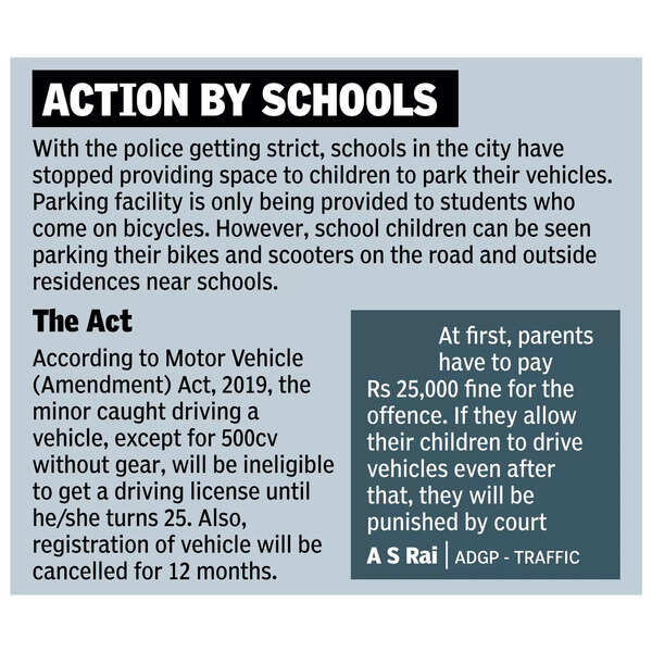 Ludhiana Enforces Strict Penalties for Underage Drivers: Minors Must ...