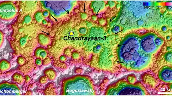 CHANDRAYAAN