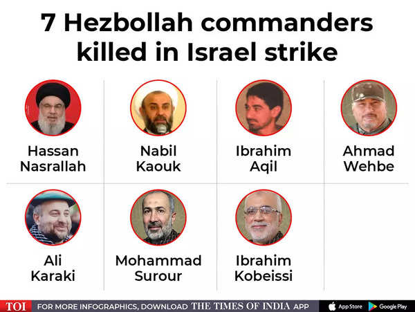 Hezbollah leaders killed by Israel