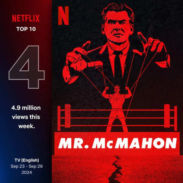 Mr. McMahon #4 on Global Top 10