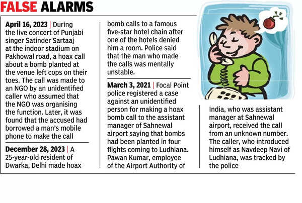 Class IX boy wants day off, sends a ‘bomb threat’ mail to his school