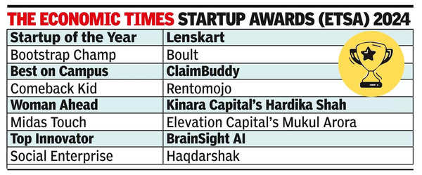 Catalysing AI innovation with safeguards, says Vaishnaw