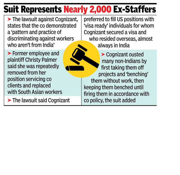 Cognizant tiene prejuicios contra los no indios: tribunal de EE. UU.