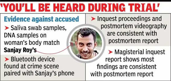Roy was arrested on Aug 10 and his medico-legal examination was done at noon that day