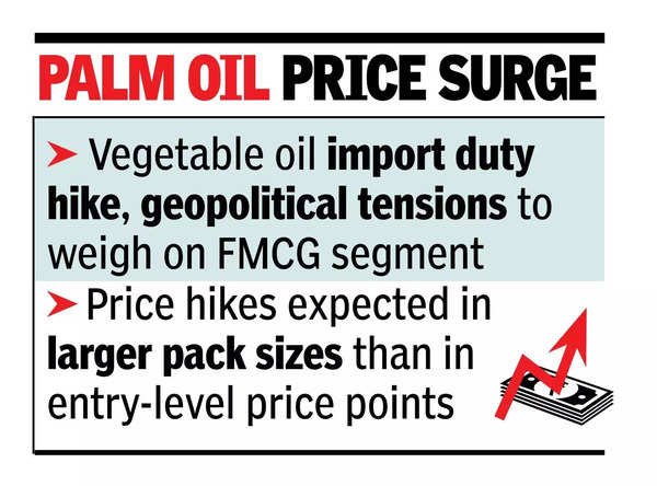 Grocery bills to rise on commodity pain.