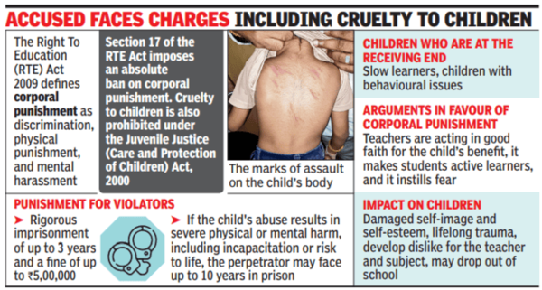 Accused faces charges including cruelty to children