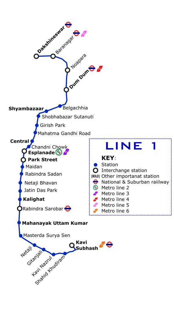 Kolkata_Metro_Line_1_map