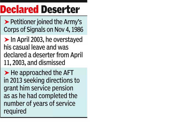 Veterans’ pension benefits apply from discharge date, not court order: HC
