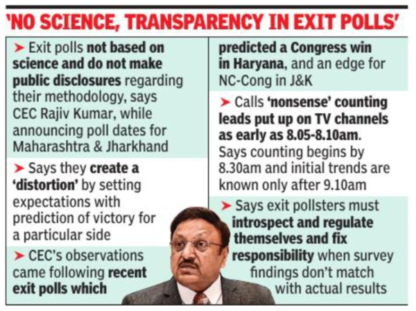 EC on exit polls