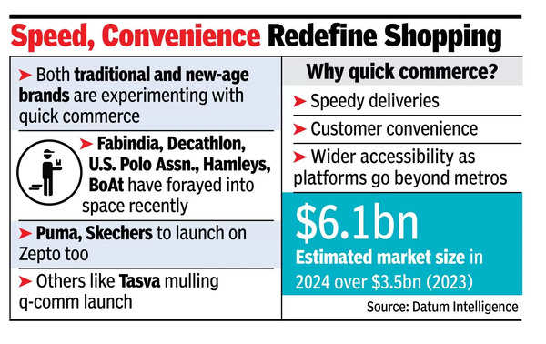 More brands hop on 10-min delivery ride