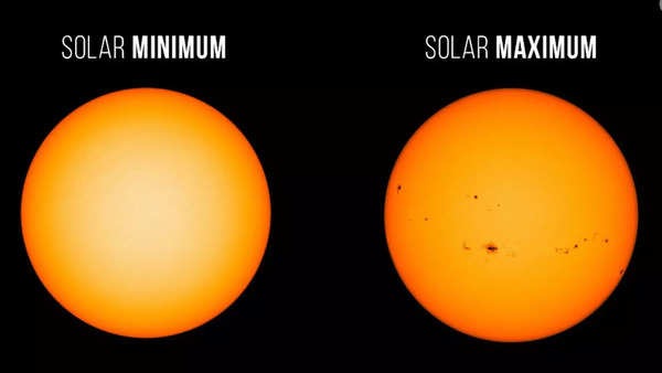 Solar Minimum and Solar Maximum