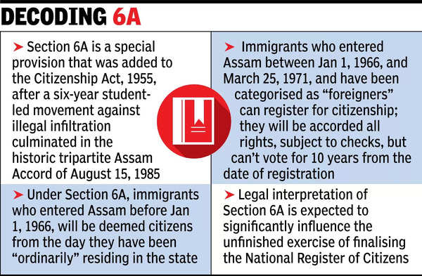 Application of 6A only to Assam tied to impact of influx, says CJI