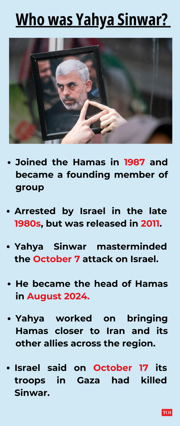 Who was Yahya Sinwar?