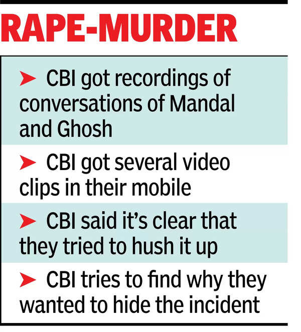 CBI CBI Uncovers Evidence of HushUp Attempt by Ghosh and Mandal in