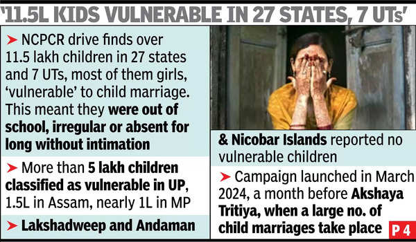 SC refuses to extend child marriage ban to all faiths