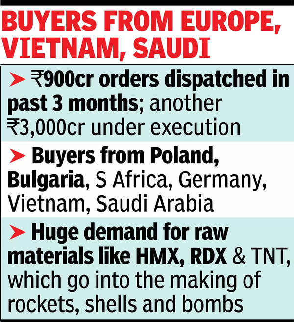 Nagpur’s ‘bomb bazaar’ makes explosive profits