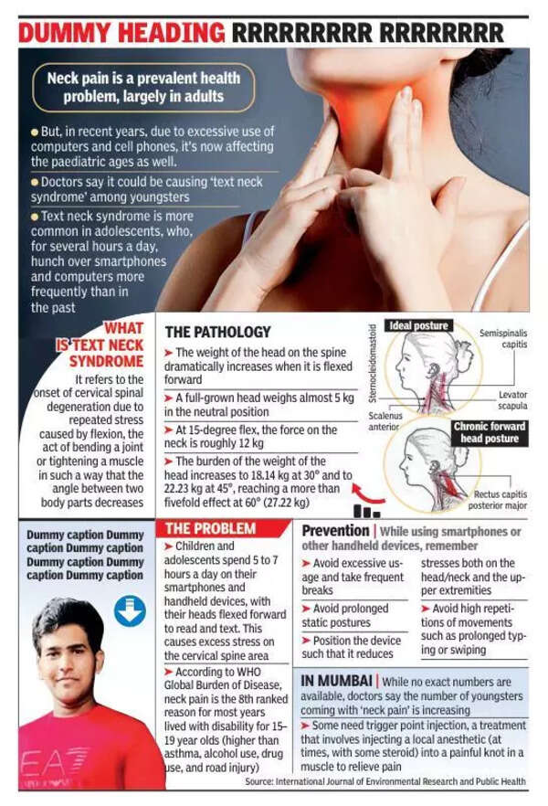 Text Neck Syndrome Surge in 'text neck' among youngsters Poor posture