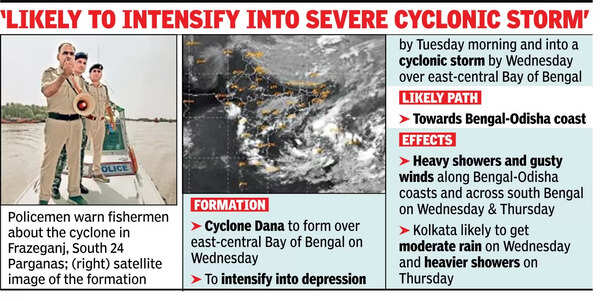 Cyclone Dana to form on Wed, head for Bengal-Odisha coast