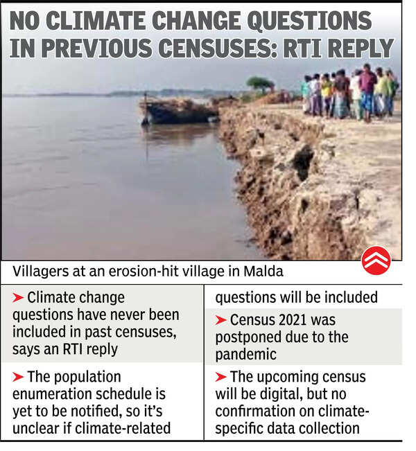 Experts demand climate data in coming census