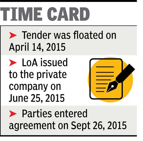 Calcutta High Court Calcutta High Court Rules Courts Cannot Redefine