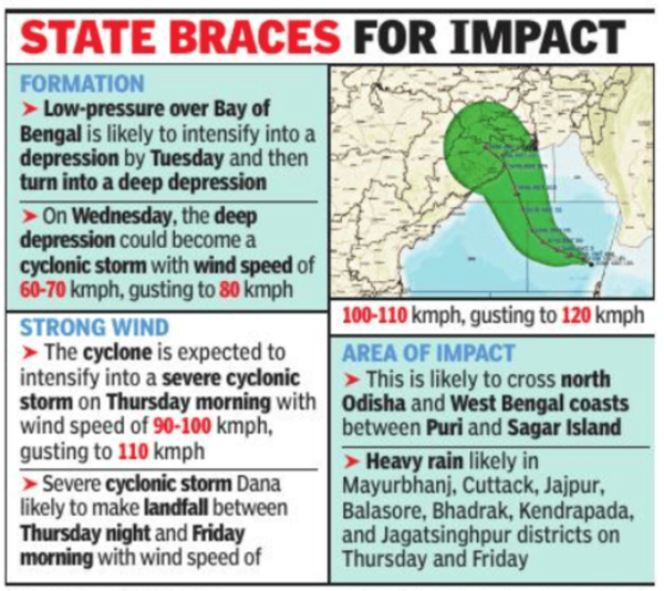 State braces for Impact