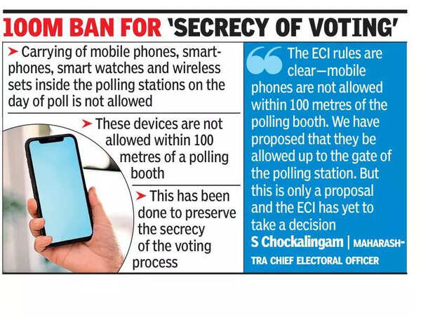Maharashtra Voter Phone Ban: A Necessary Step or an Unnecessary Hassle ...