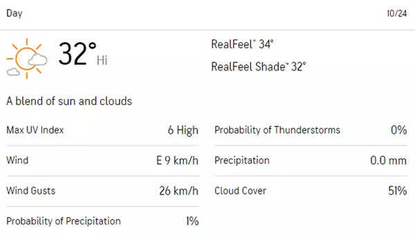 Pune-weather