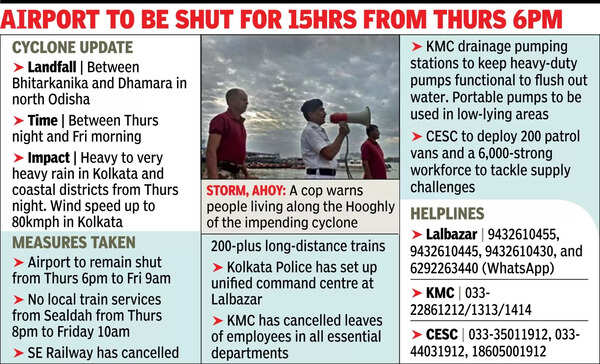 Brace for heavy rain, 80kmph wind as Dana strikes tonight