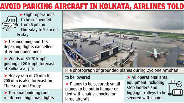 In Dana wake, airport suspends ops for 15 hrs from 6pm today