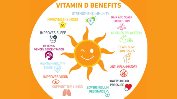 vitamina D (25)