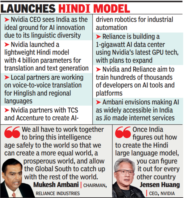 Launches Hindi model