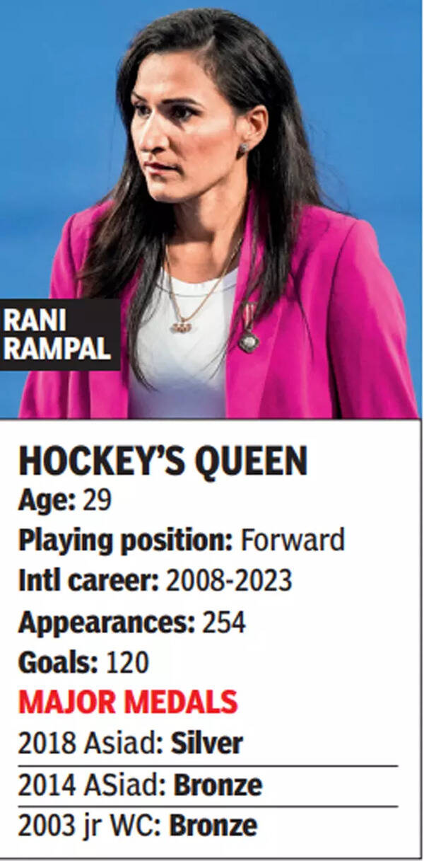 Rani Rampal