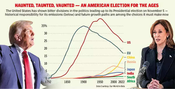 Haunted, taunted, vaunted- an American election for the ages