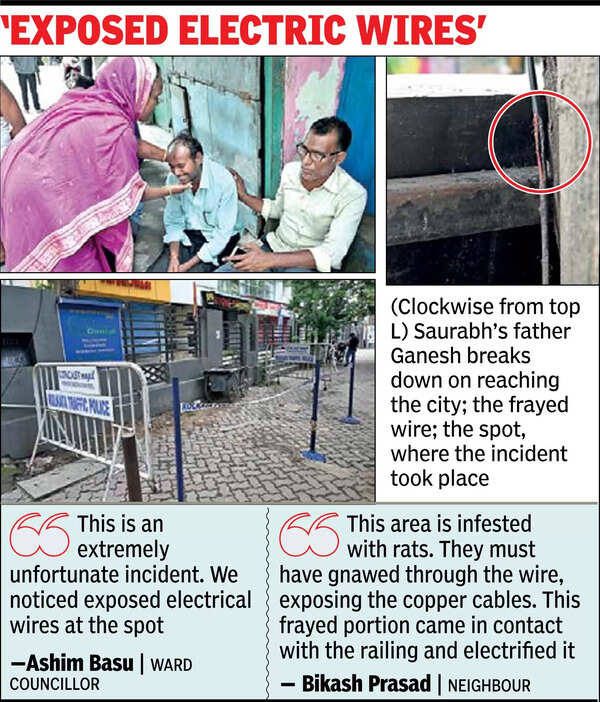 Rat-infested negligence leads to tragic electrocution of Kolkata youth ...