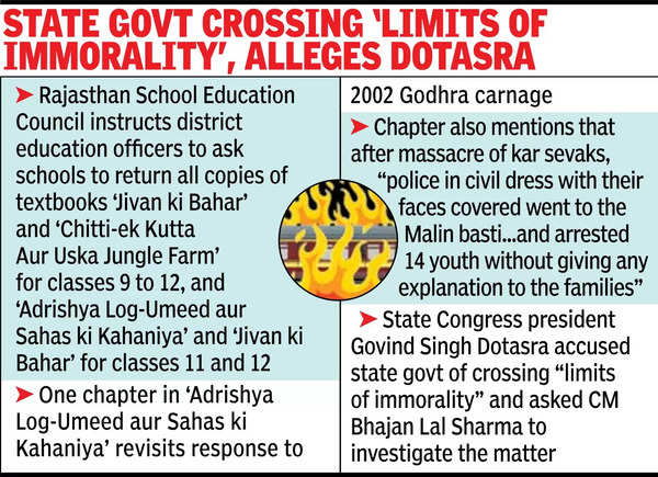 School textbook on Godhra among 4 recalled in Rajasthan for ‘quality check’