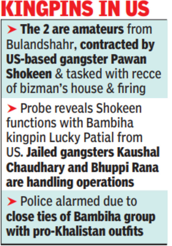 Police alarmed due to close ties of Bambiha group with pro-Khalistan outfit