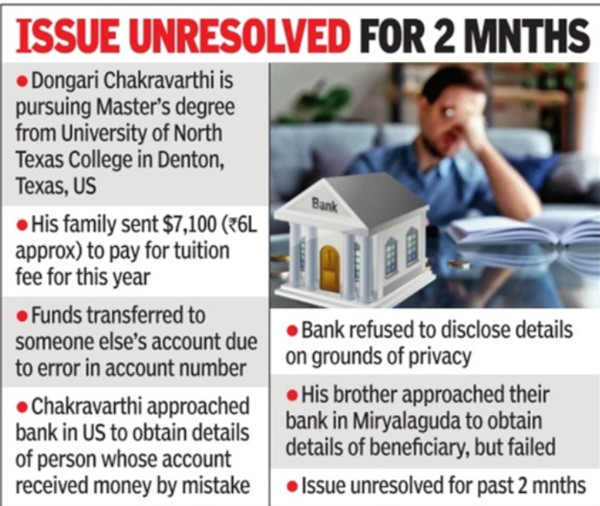 family sends Rs 6 lakh to wrong bank account