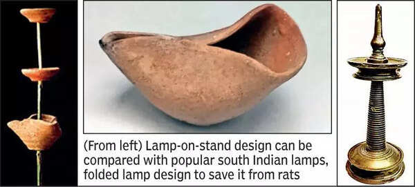 2k yrs ago, innovative lamps used to dispel darkness