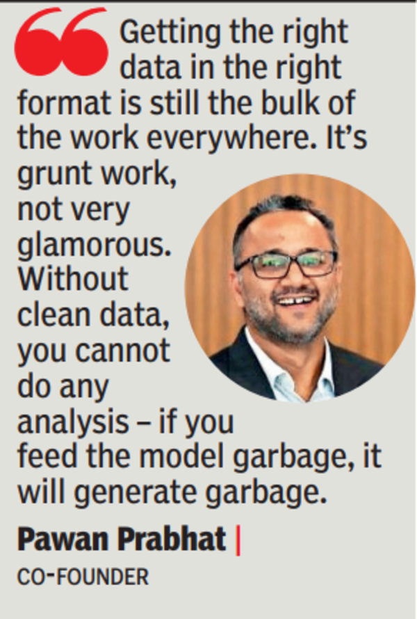 Pawan Prabhat, Co -founder