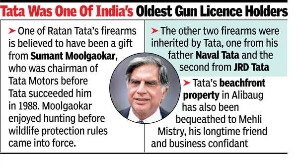 Tata’s 3 prized guns go to Mehli Mistry