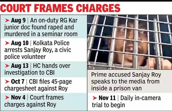 Court frames charges
