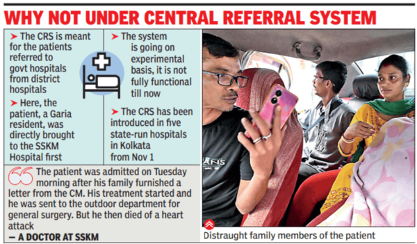 Why not under central referral system