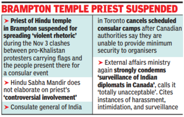 Brampton Temple priest suspended