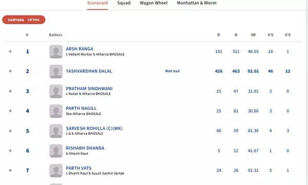 Embed-Scorecard-0911-s