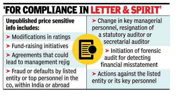 Sebi looks to expand scope of info disclosed by listed cos