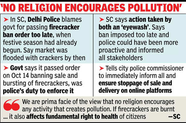 No religion encourages any activity that creates pollution, says SC on firecrackers