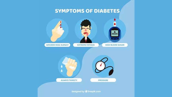 symptoms of diabetes