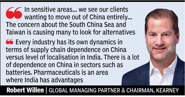 ‘India an alternative to China in many ways’