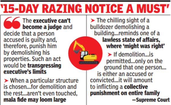 15-day razing notice a must